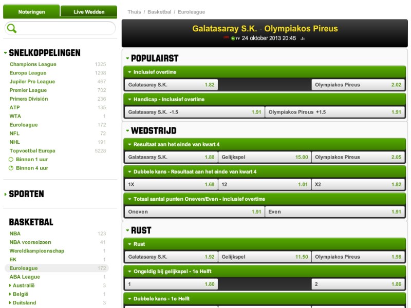 Basketbalweddenschappen bij Unibet