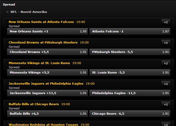 American Football-wedden bij Bwin