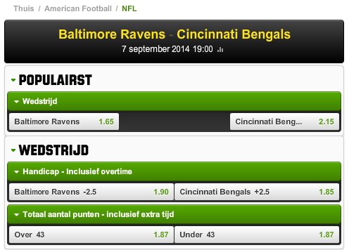 NFL Over Under bij Unibet