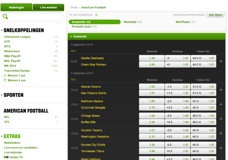 American Football-wedden bij Unibet