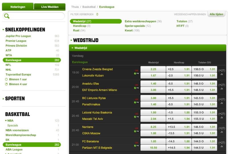 Basketbalwedden bij Unibet